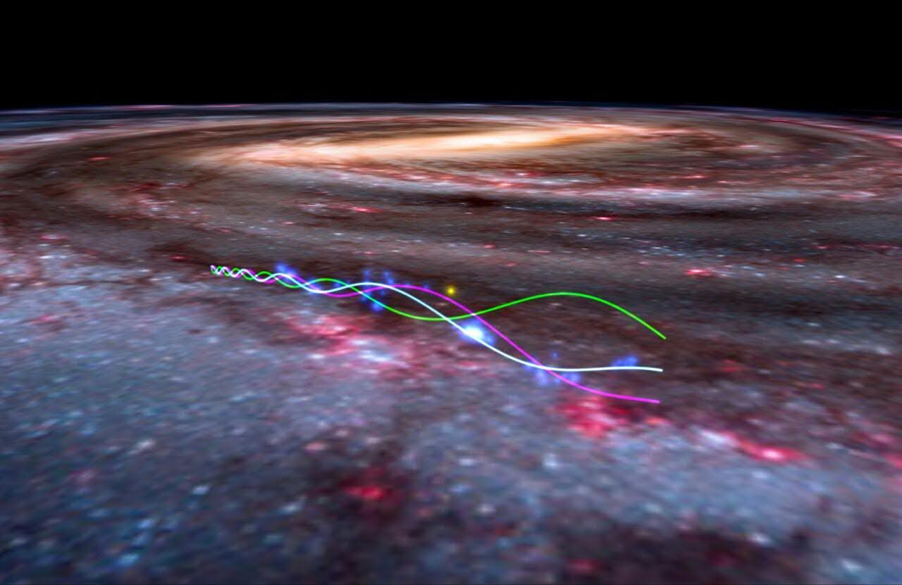 “No First” in the Milky Way: Our galactic neighborhood is shaking